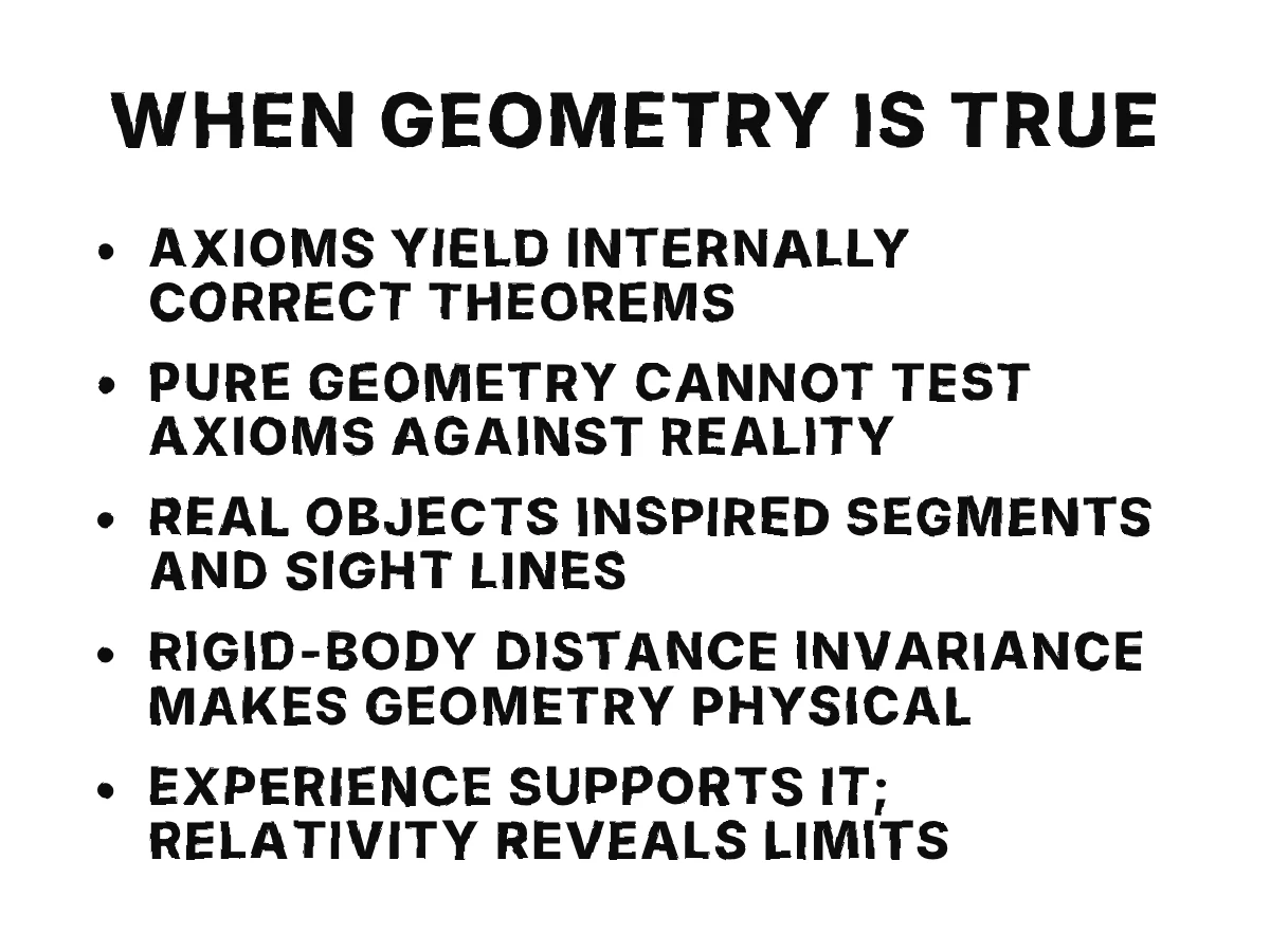 A five-point recap distinguishes internal proof from physical testing and notes the limits of experience.