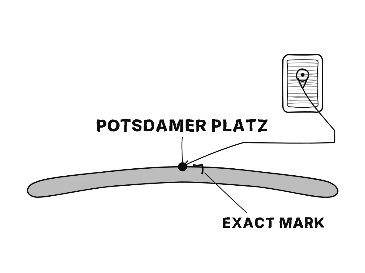 A marked location on the Earth's surface is identified first by a place name and then more precisely by a pavement mark.